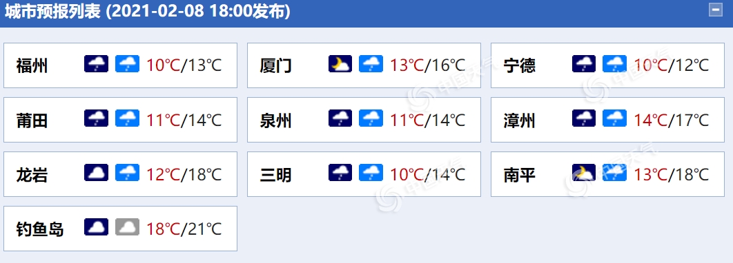                    福建今明天雨势渐强 明日福州等局地有暴雨                    1