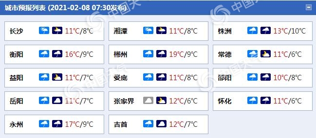                     注意了！湖南降雨明天进入最强时段 永州郴州等局地有暴雨                    1