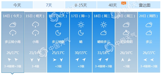                     风雨将至！北京周六有雨阵风可达7级 体感阴冷注意添衣                    1